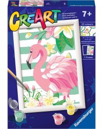 Think Pink, CreArt Paint by Numbers